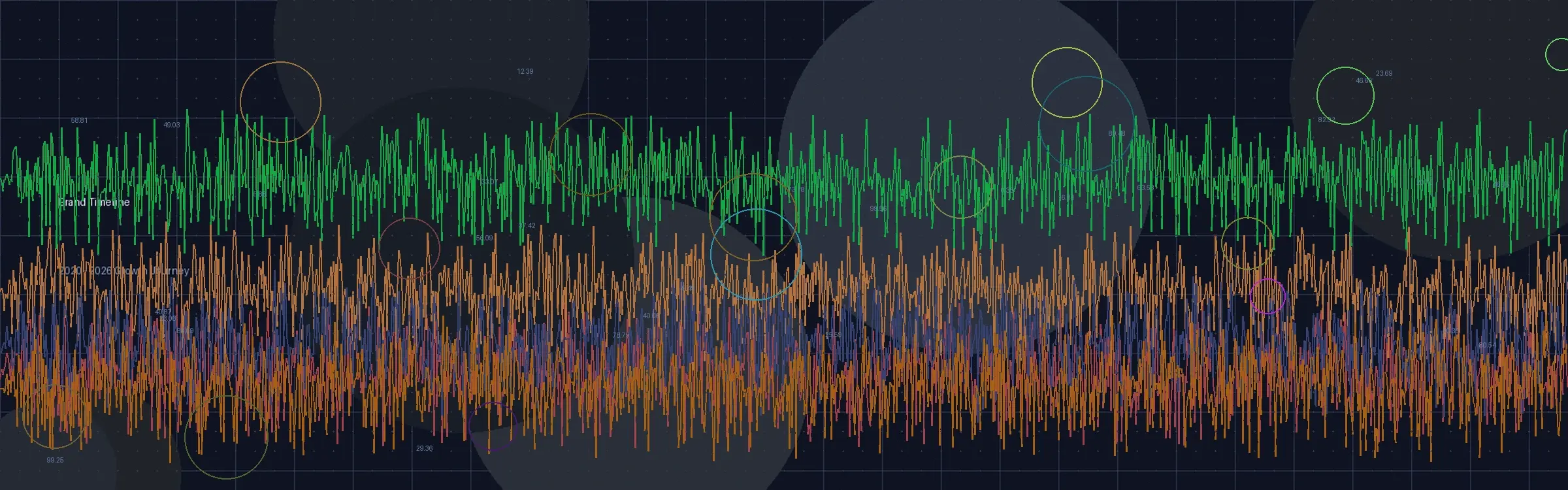 凤凰彩票策略实验室发展历程时间轴