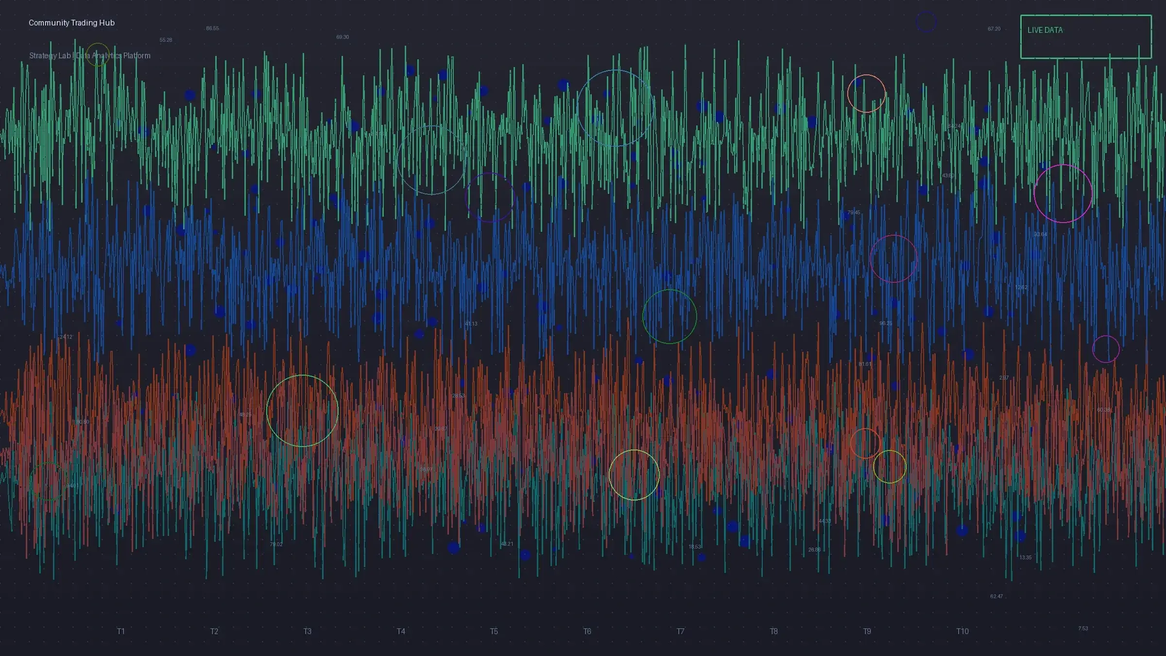 凤凰彩票跟单社区策略师排行榜