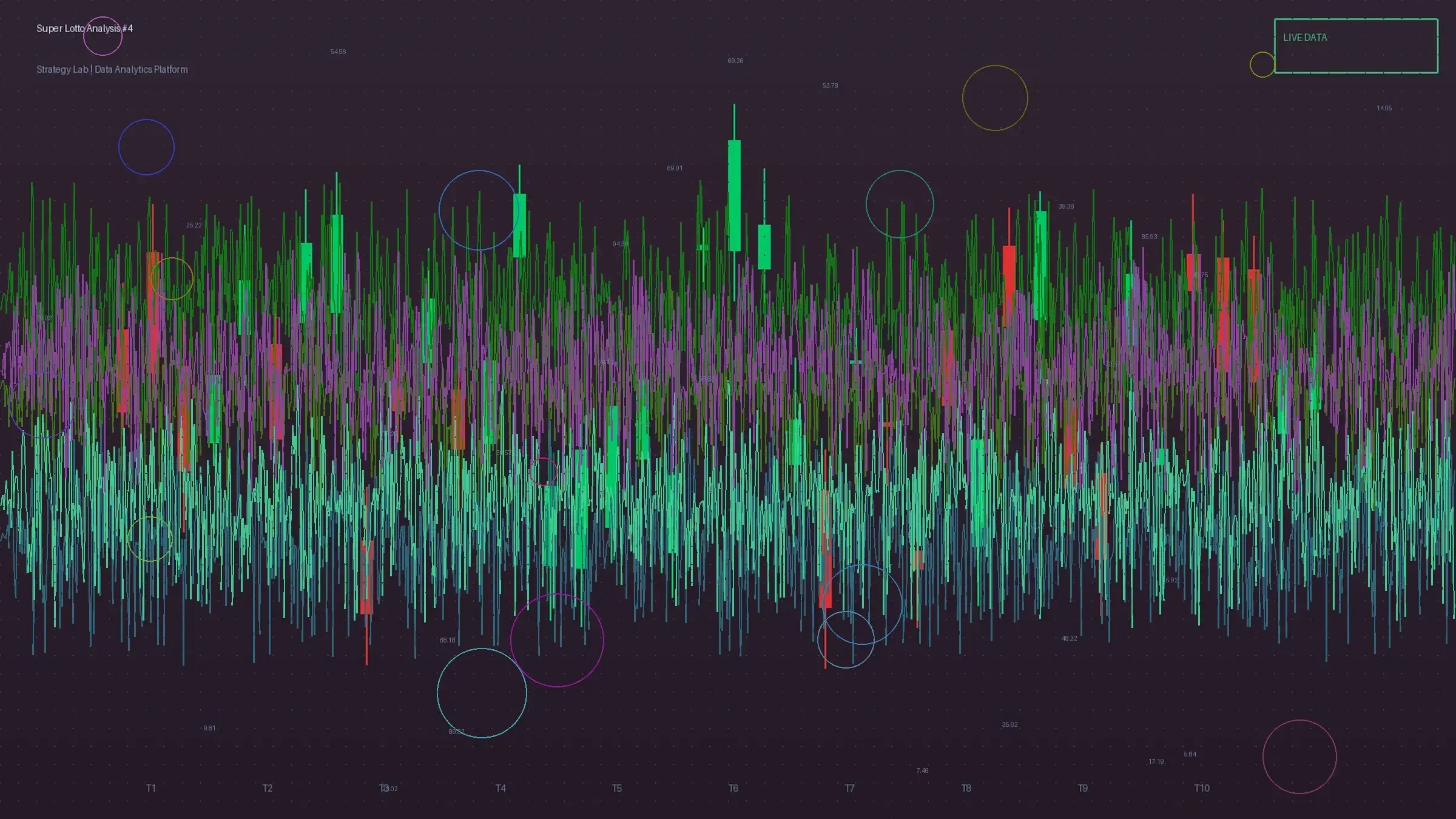 大乐透连号触发后区偶数案例分析