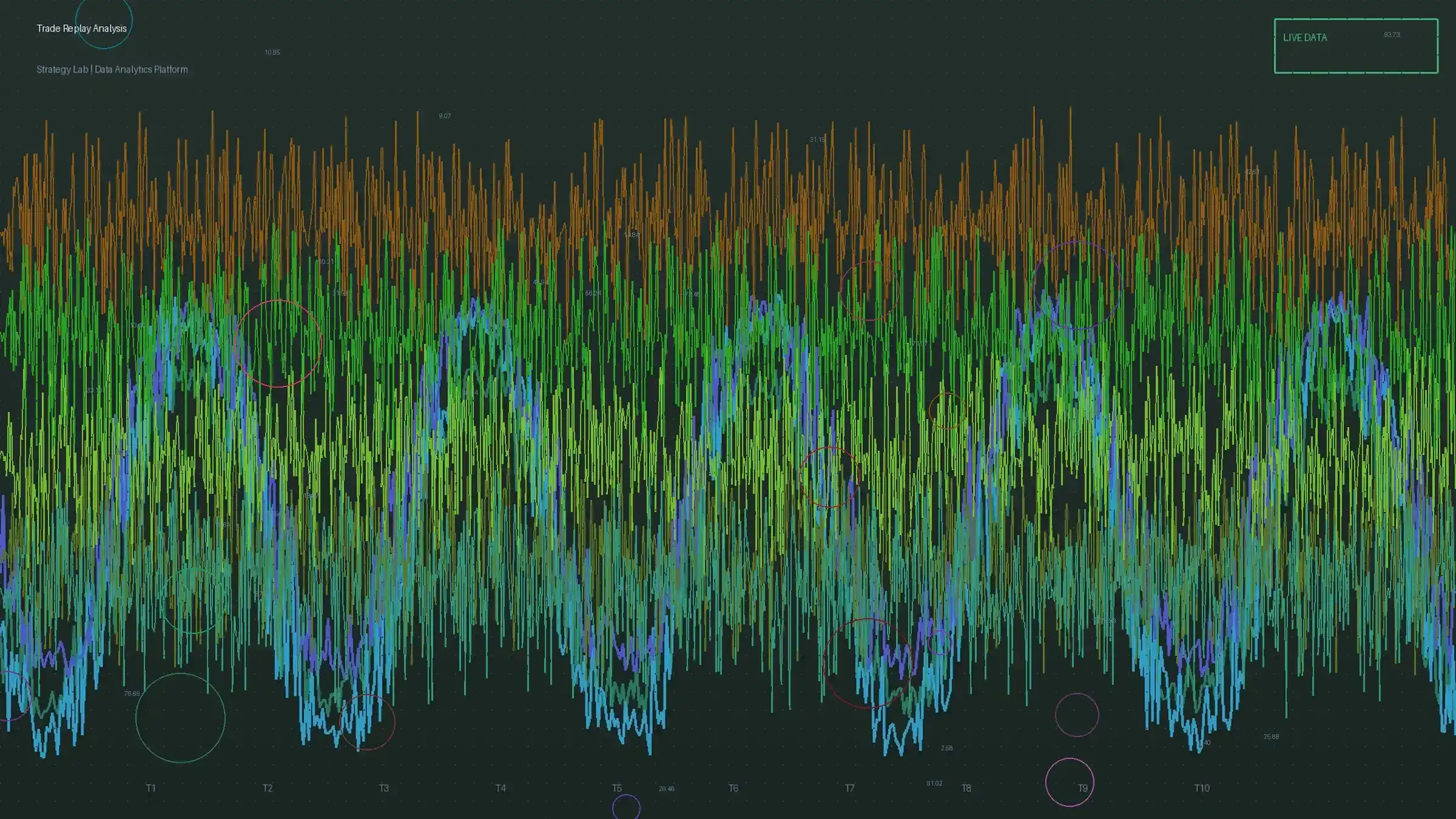 凤凰彩票实战复盘对比分析图