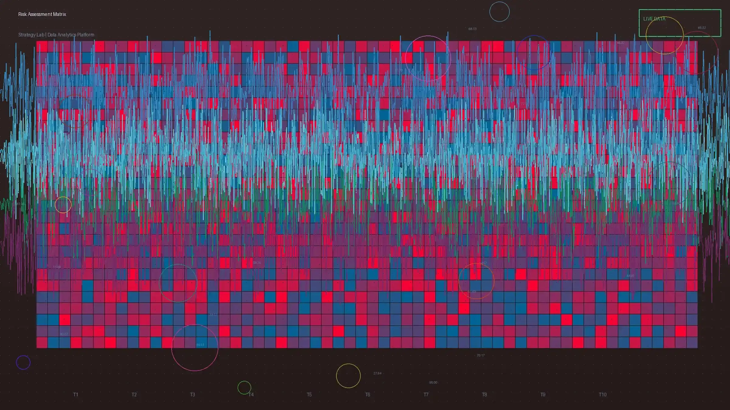 凤凰彩票风险矩阵热力图分析